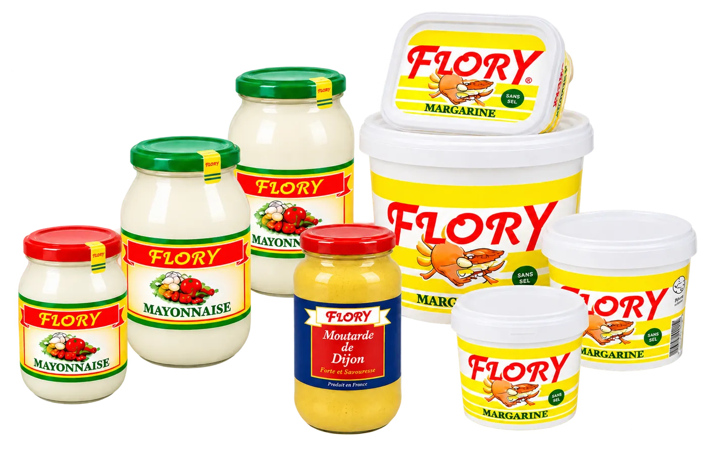 Flory range